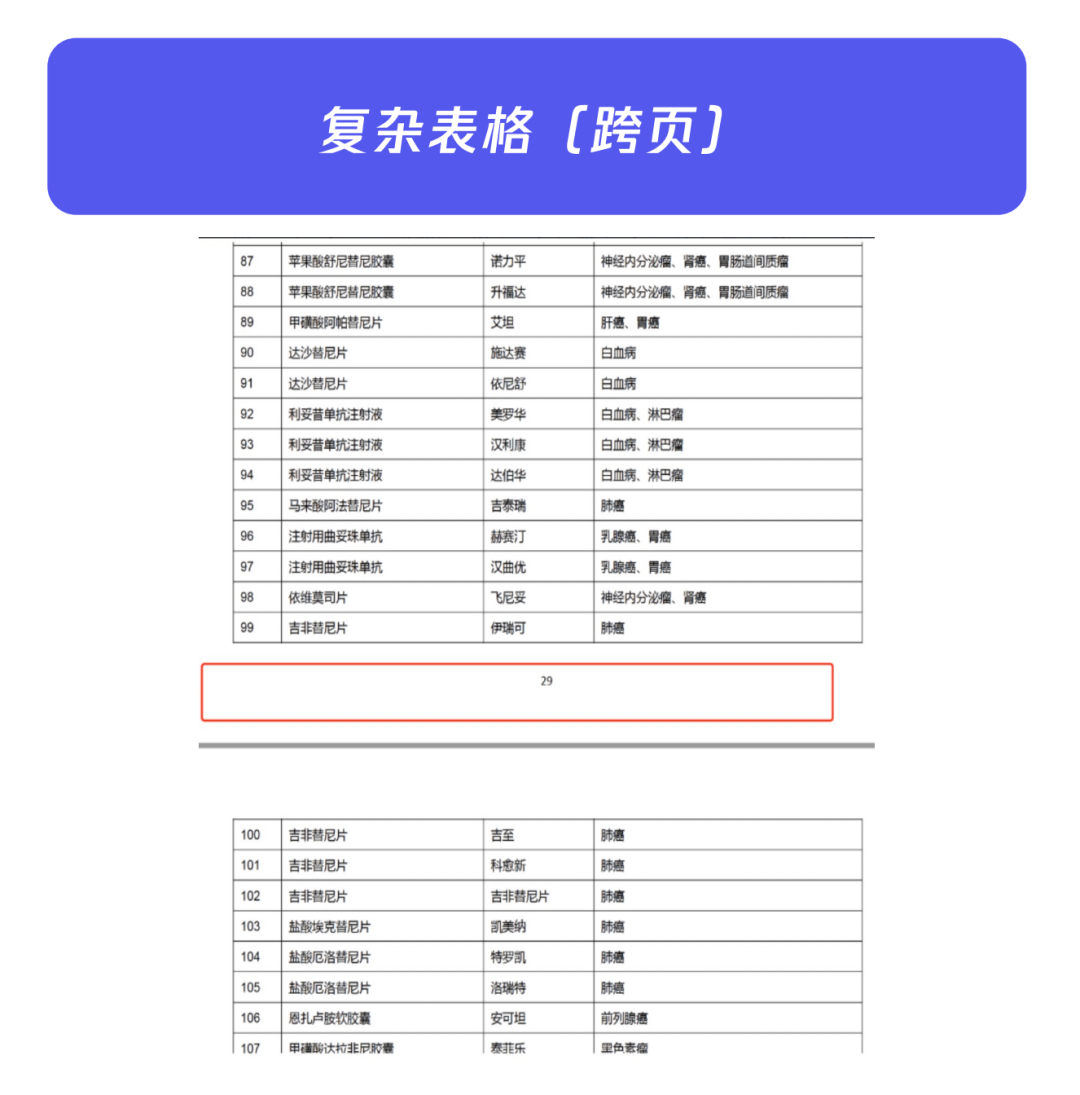 大模型进入「实用」时代!腾讯助力「销冠」量产,5 分钟创建智能助手插图5 大模型进入「实用」时代!腾讯助力「销冠」量产,5 分钟创建智能助手