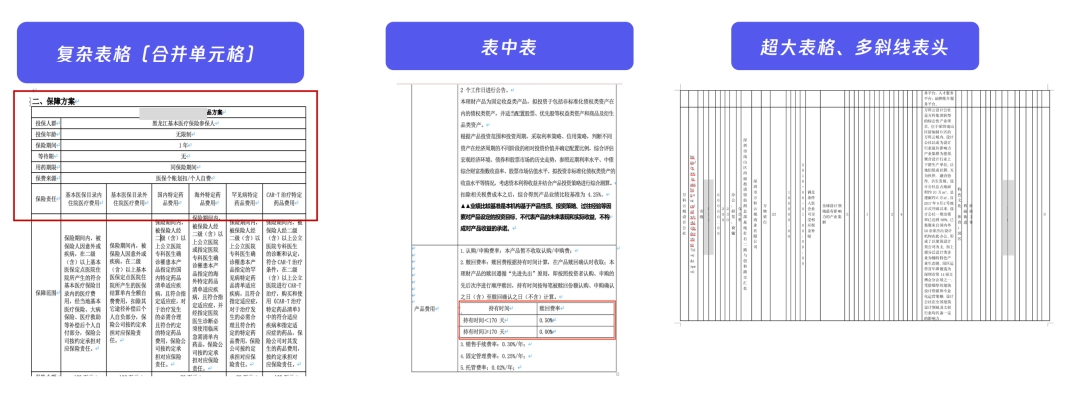 大模型进入「实用」时代!腾讯助力「销冠」量产,5 分钟创建智能助手插图6 大模型进入「实用」时代!腾讯助力「销冠」量产,5 分钟创建智能助手