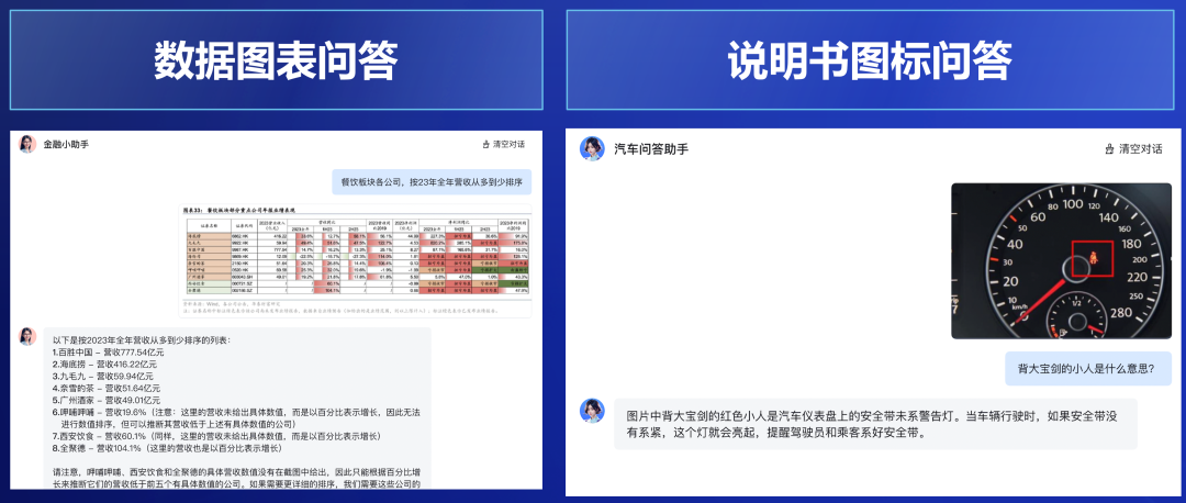 大模型进入「实用」时代!腾讯助力「销冠」量产,5 分钟创建智能助手插图8 大模型进入「实用」时代!腾讯助力「销冠」量产,5 分钟创建智能助手