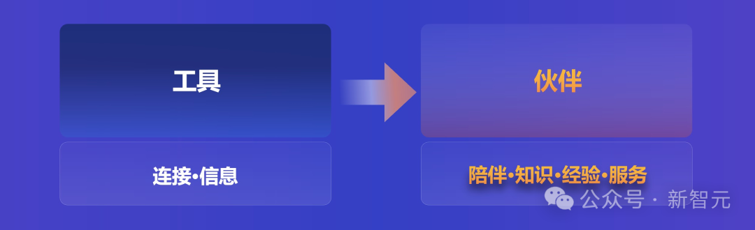 百川智能首款AI助手大秀神操作!Baichuan 4强势升级登顶国内第一插图32 百川智能首款AI助手大秀神操作!Baichuan 4强势升级登顶国内第一